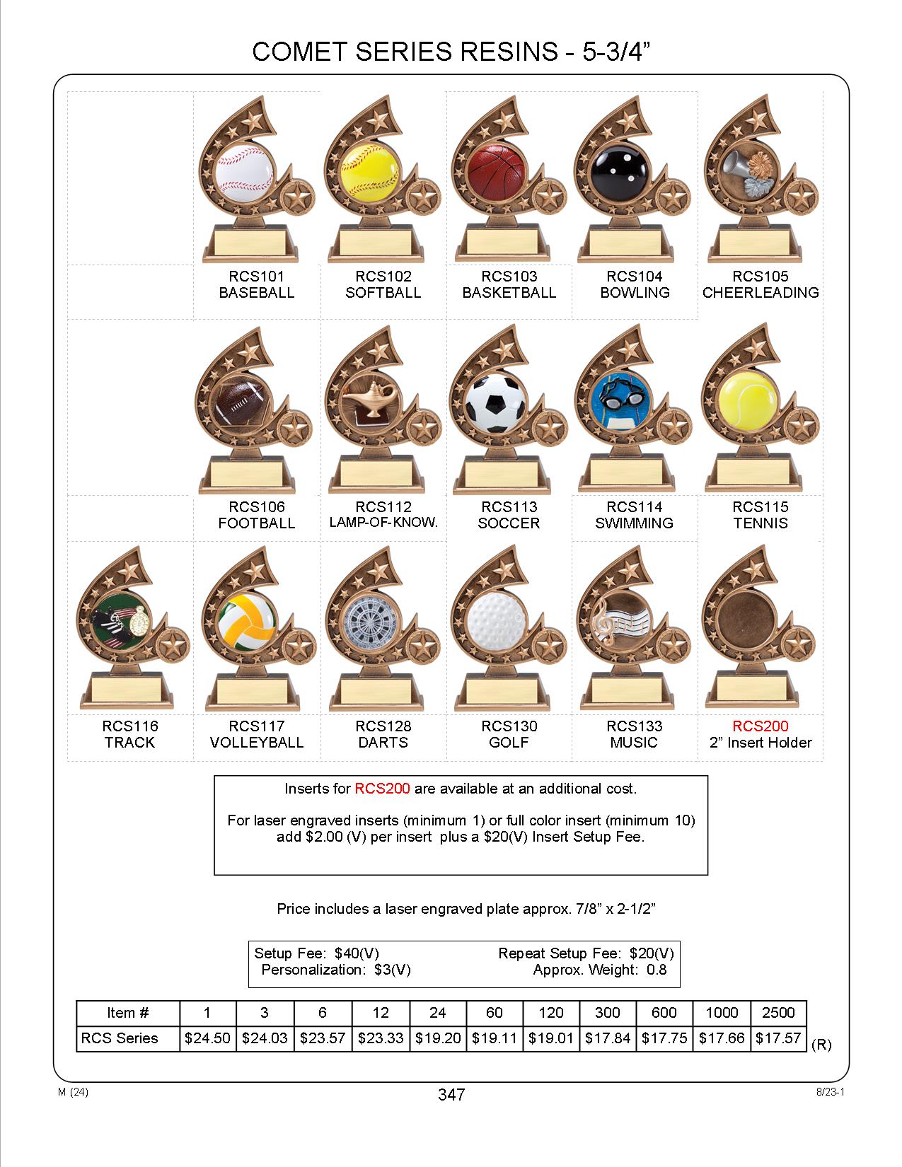 Basketball Comet Series Resin 5-3/4" 2
