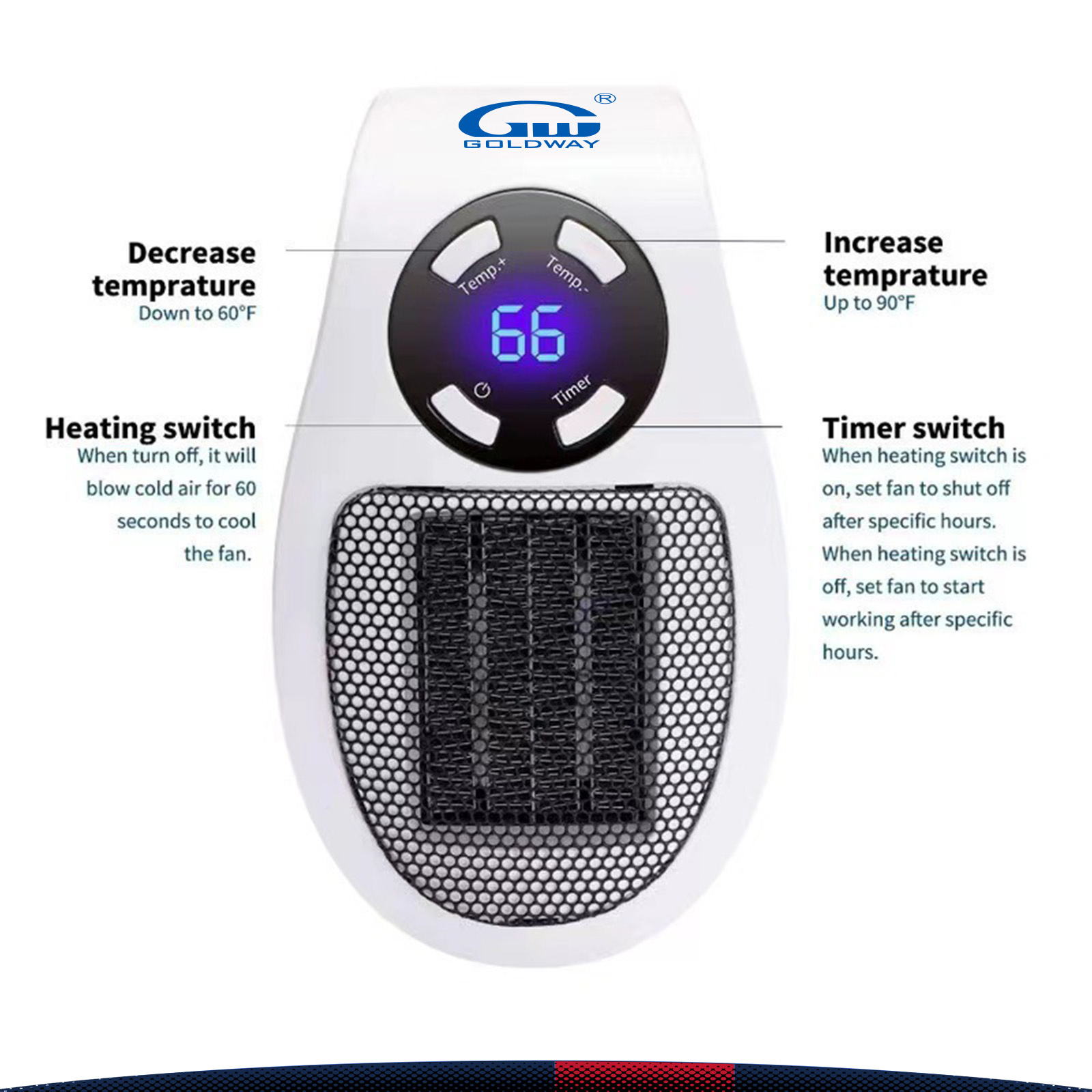 Harold Space Heater 4