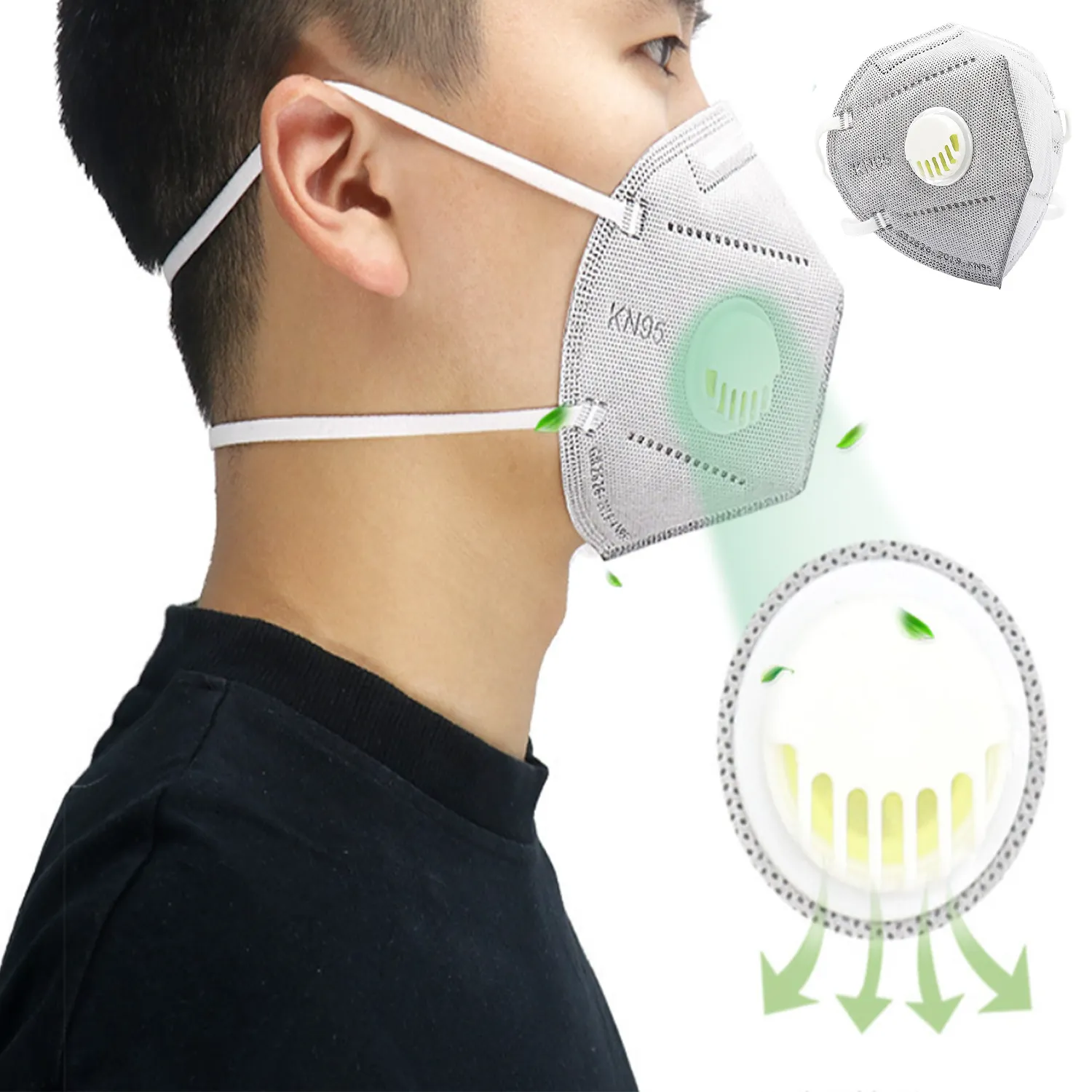 KN95 Head Breathing Valve Activated Carbon Mask 2