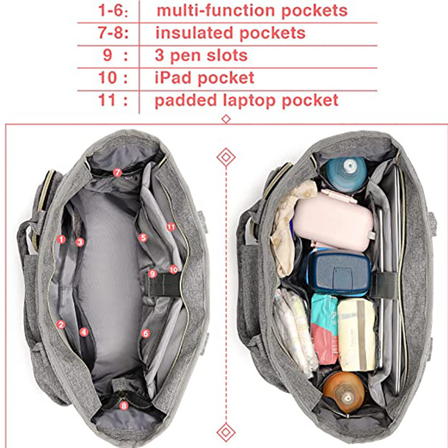 Waterproof Middle Mommy Travel Bag 3