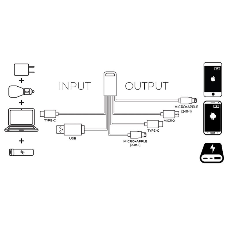 Connect Gift Set 3000C 6