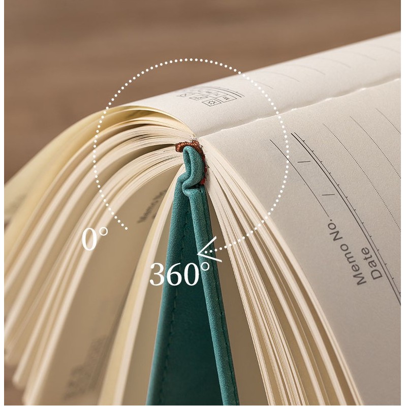 Journal Notebook 3