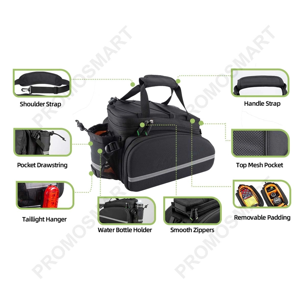 Electric Bike Trunk Bag 4