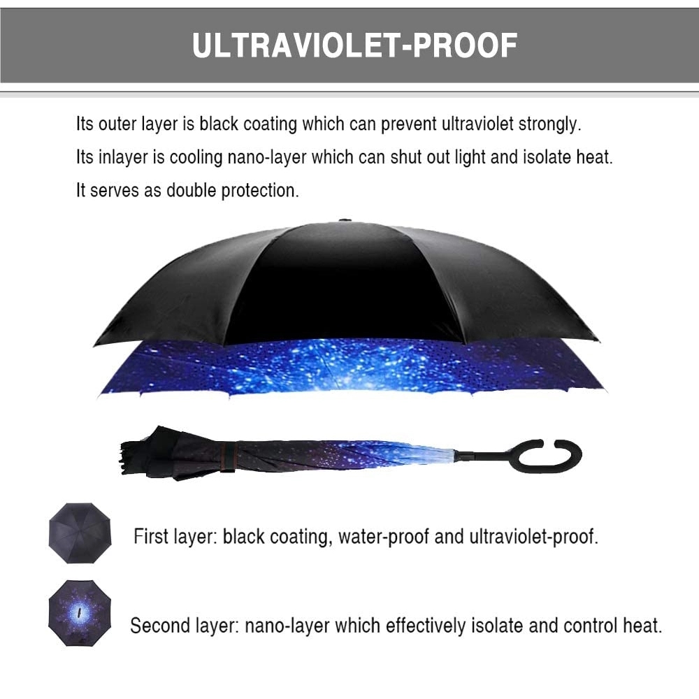 Double Layer Inverted Umbrella With C-Shaped Handle 7