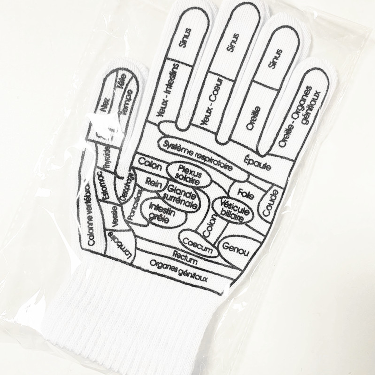 Acupoint Therapy Massage Gloves 2