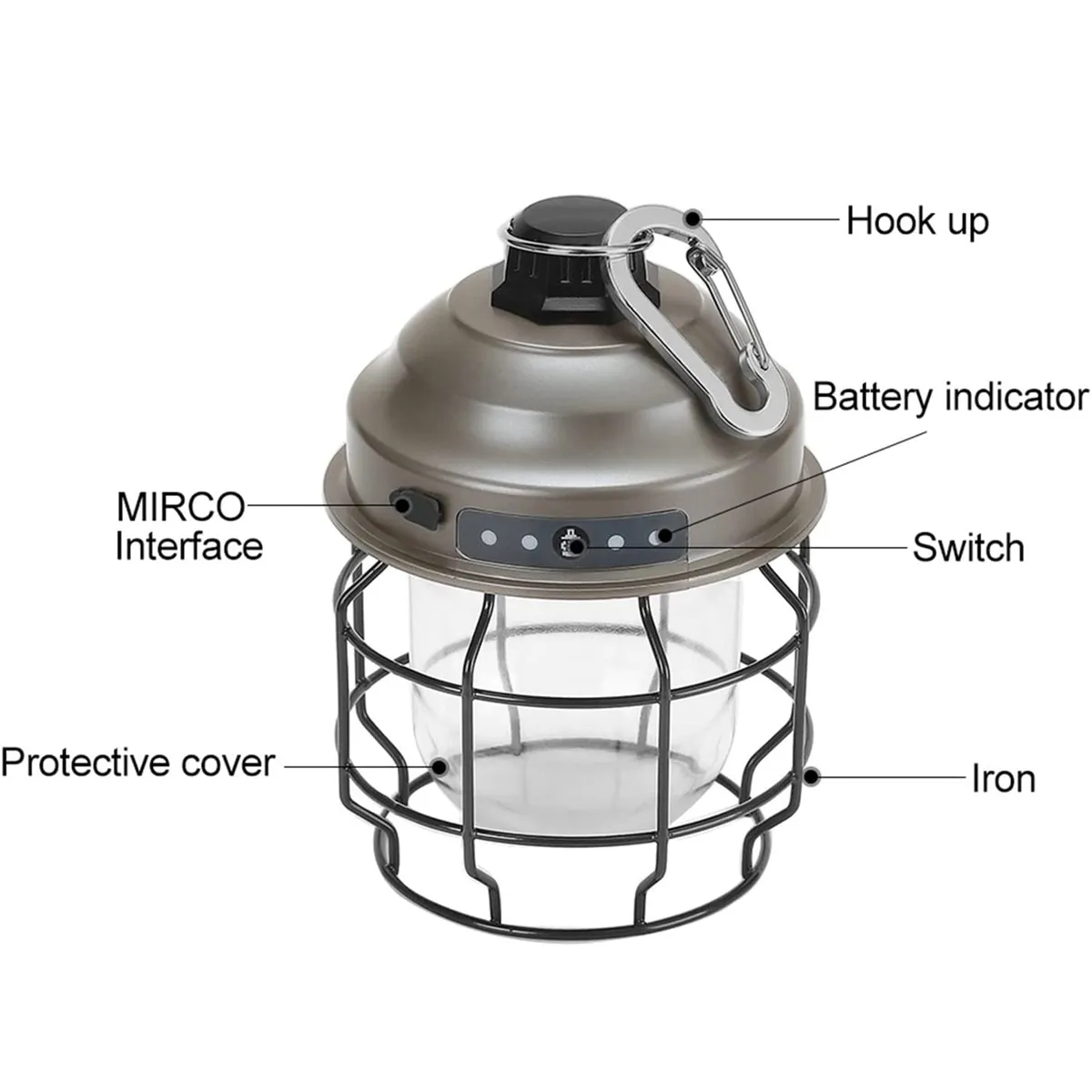 Rechargeable Camping Lights 5