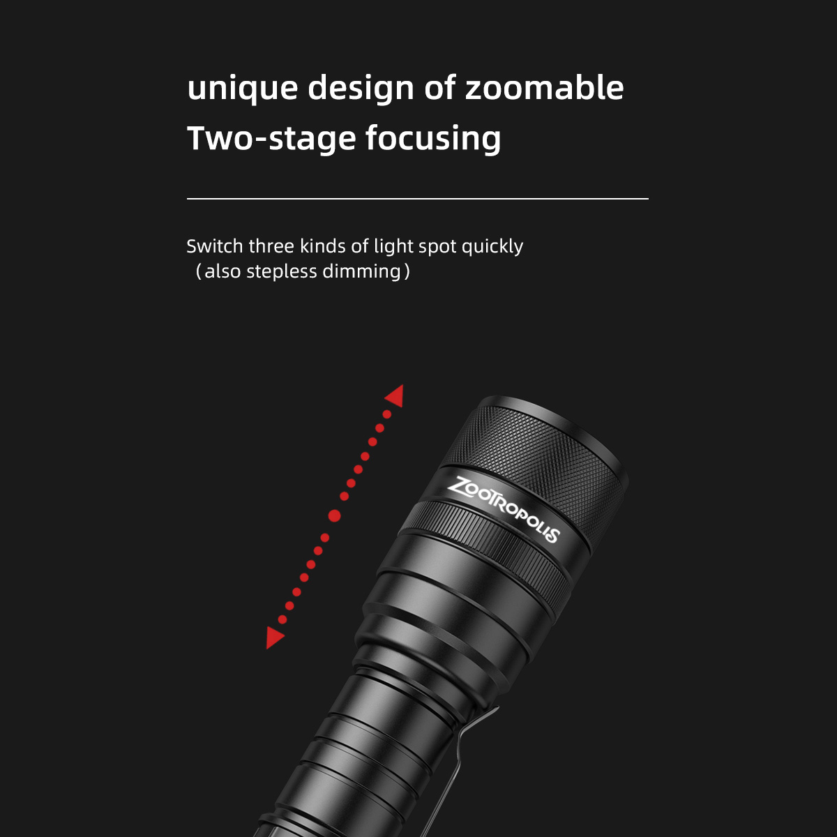 LED Zoom Flashlight 1000 Lumens – Ultra Bright, Water-Resistant, USB-C Rechargeable 2300mAh 8