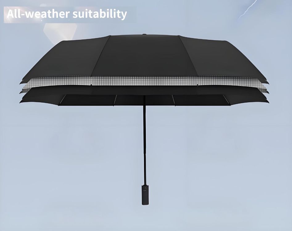 Automatic Umbrellas for Rain 9
