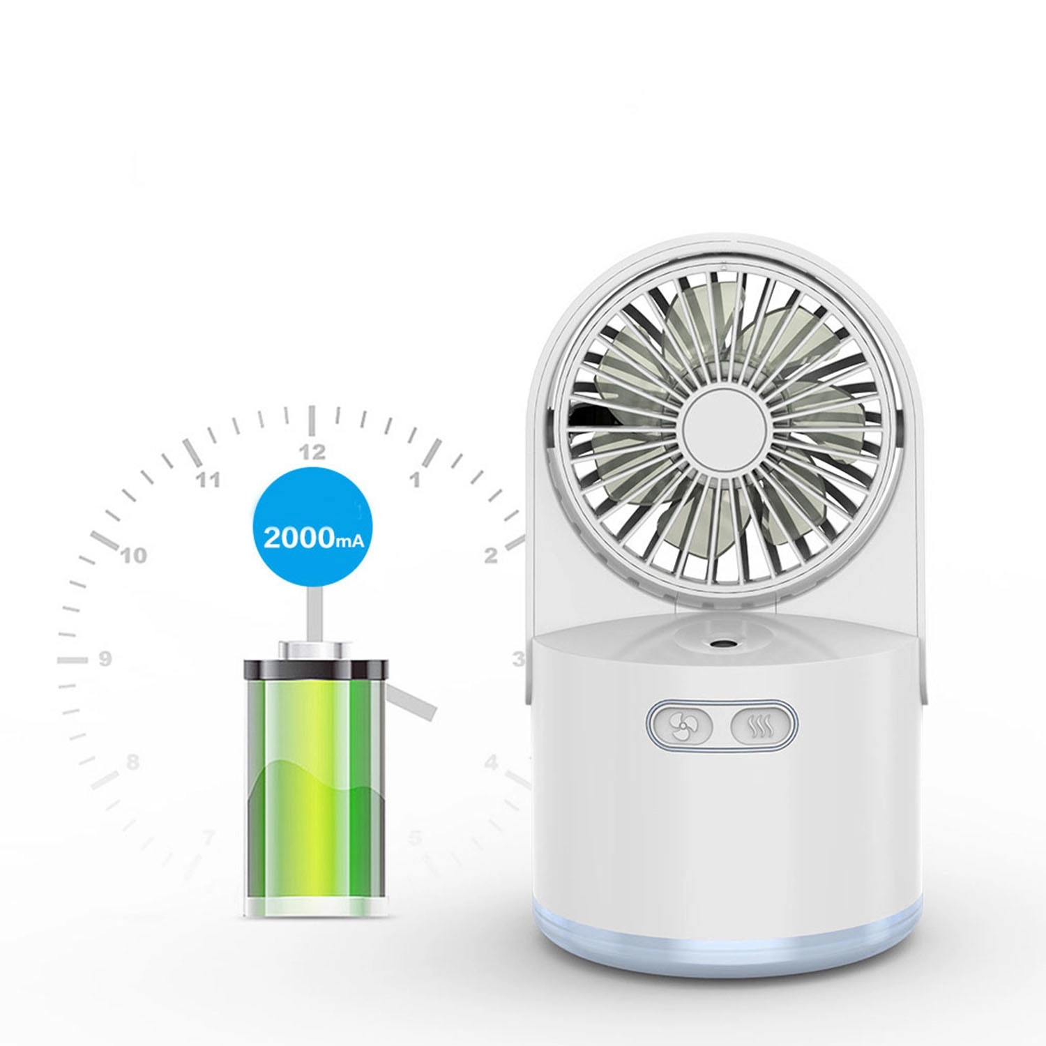 Humidification Fan 2