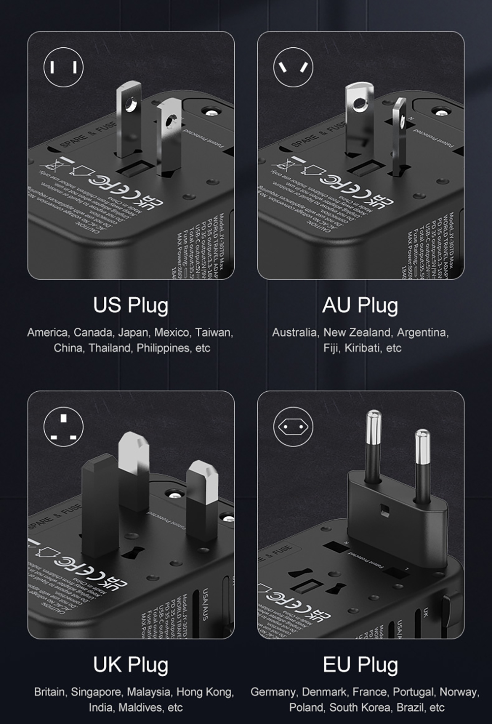 Expedition 4 Universal Travel Adapter Featuring 35w USB-C Port