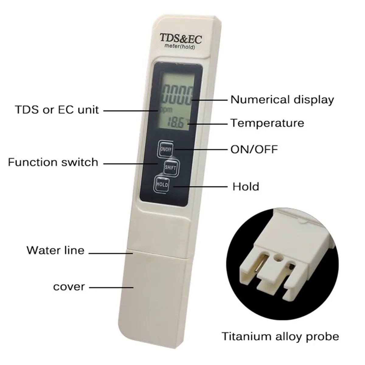 3 in 1 Digital EC TEMP Meter Water Quality Tester 3