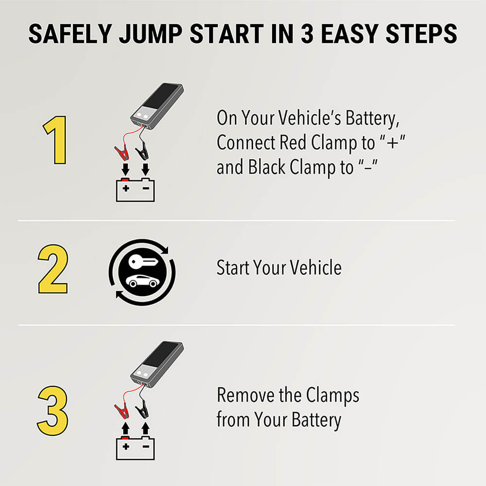 PowerUp 600 Portable Car Jump Starter