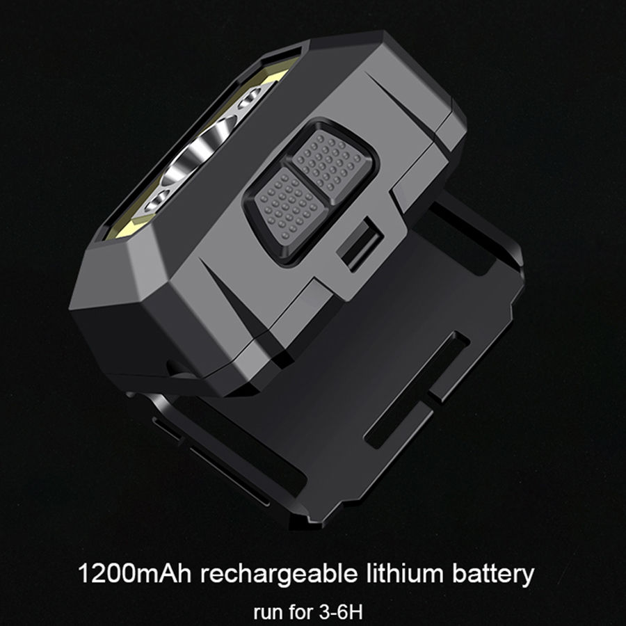 LED Headlamp with Motion Sensor – 500 Lumens, 1200mAh Rechargeable, White/Red Light 12