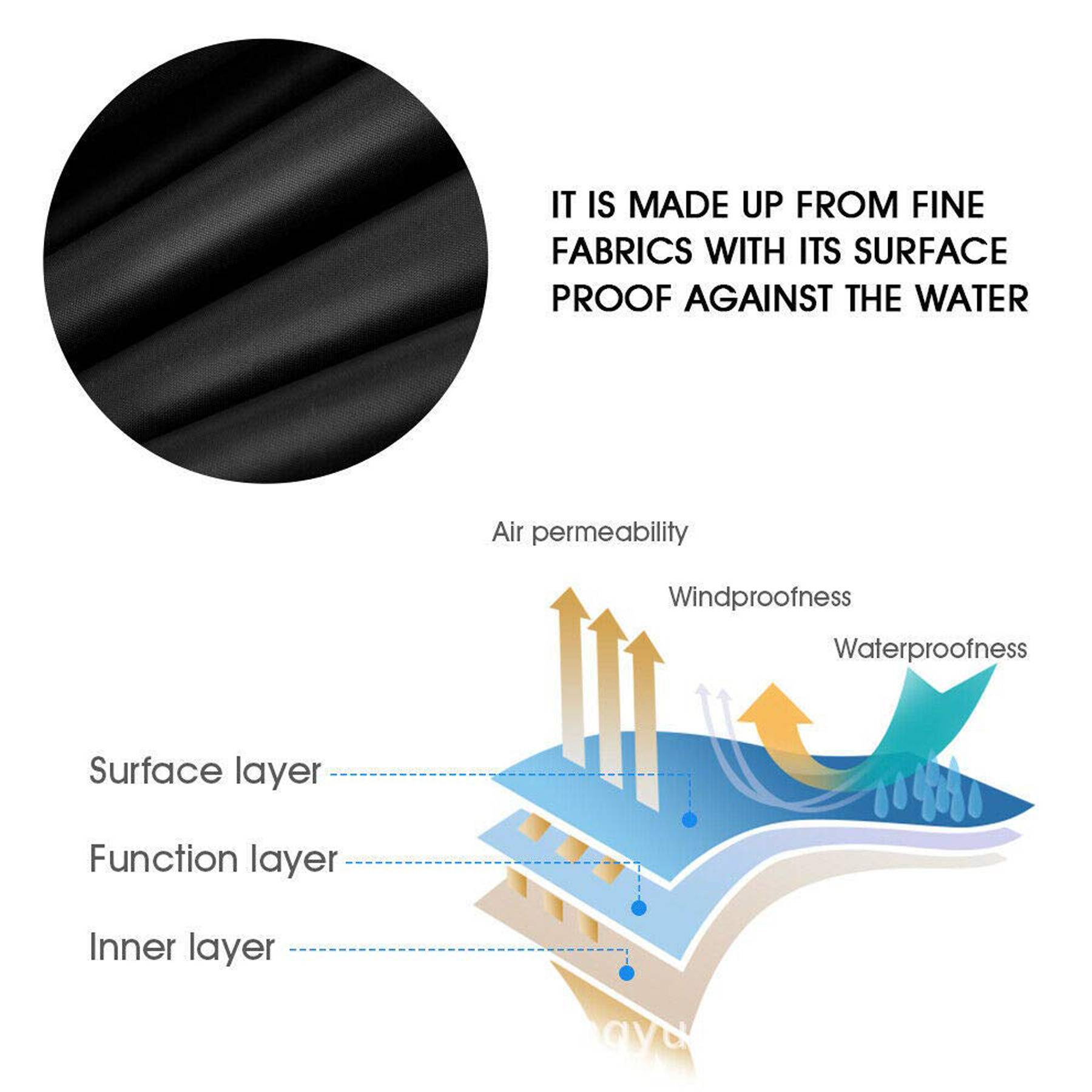 Waterproof Durable Outdoor Stove Cover 3