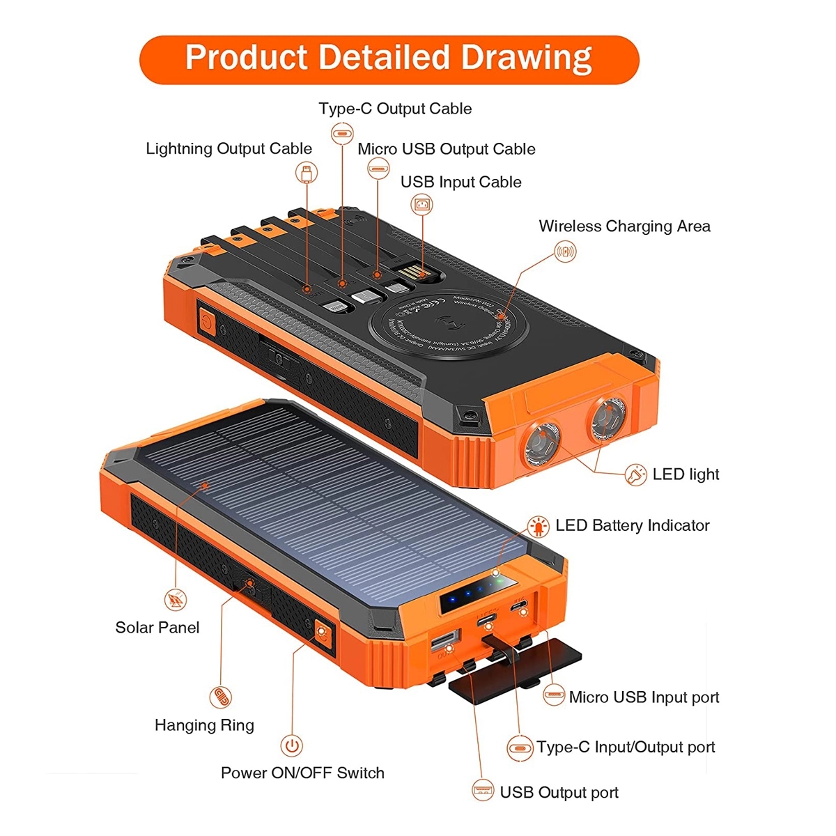 Solar Phone Charger 20000Mah Built-In Cables 2