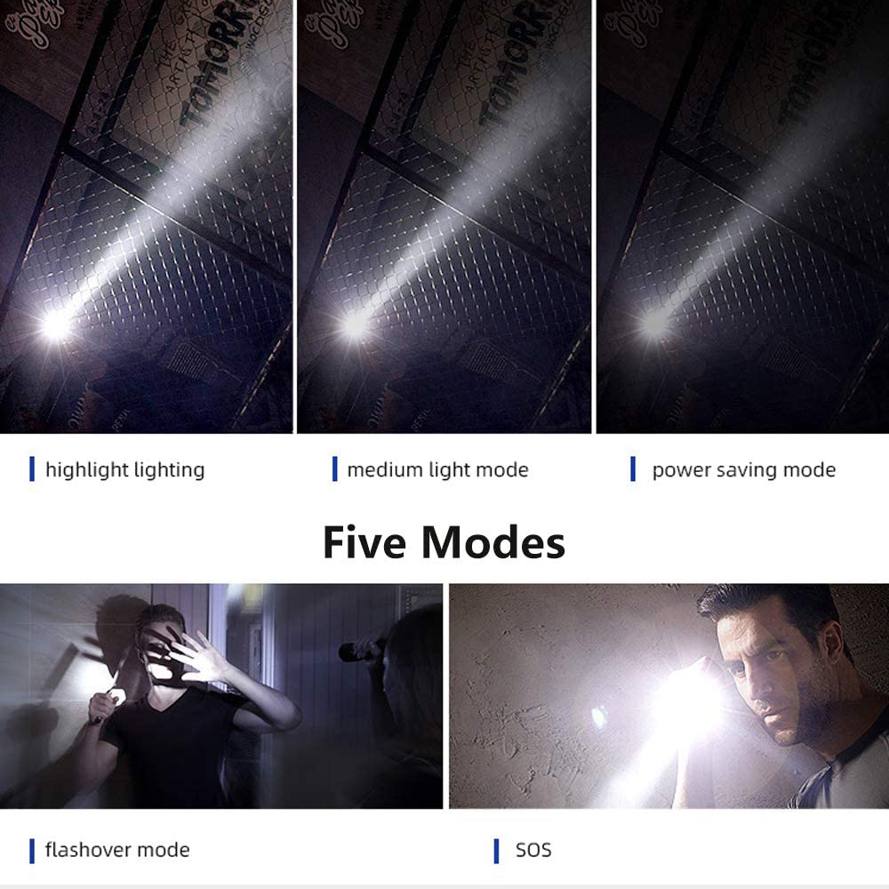 3000 Lumens Zoomable LED Flashlight Extremely Bright USB-C Powered Rechargeable 3700mAh With Power B 1
