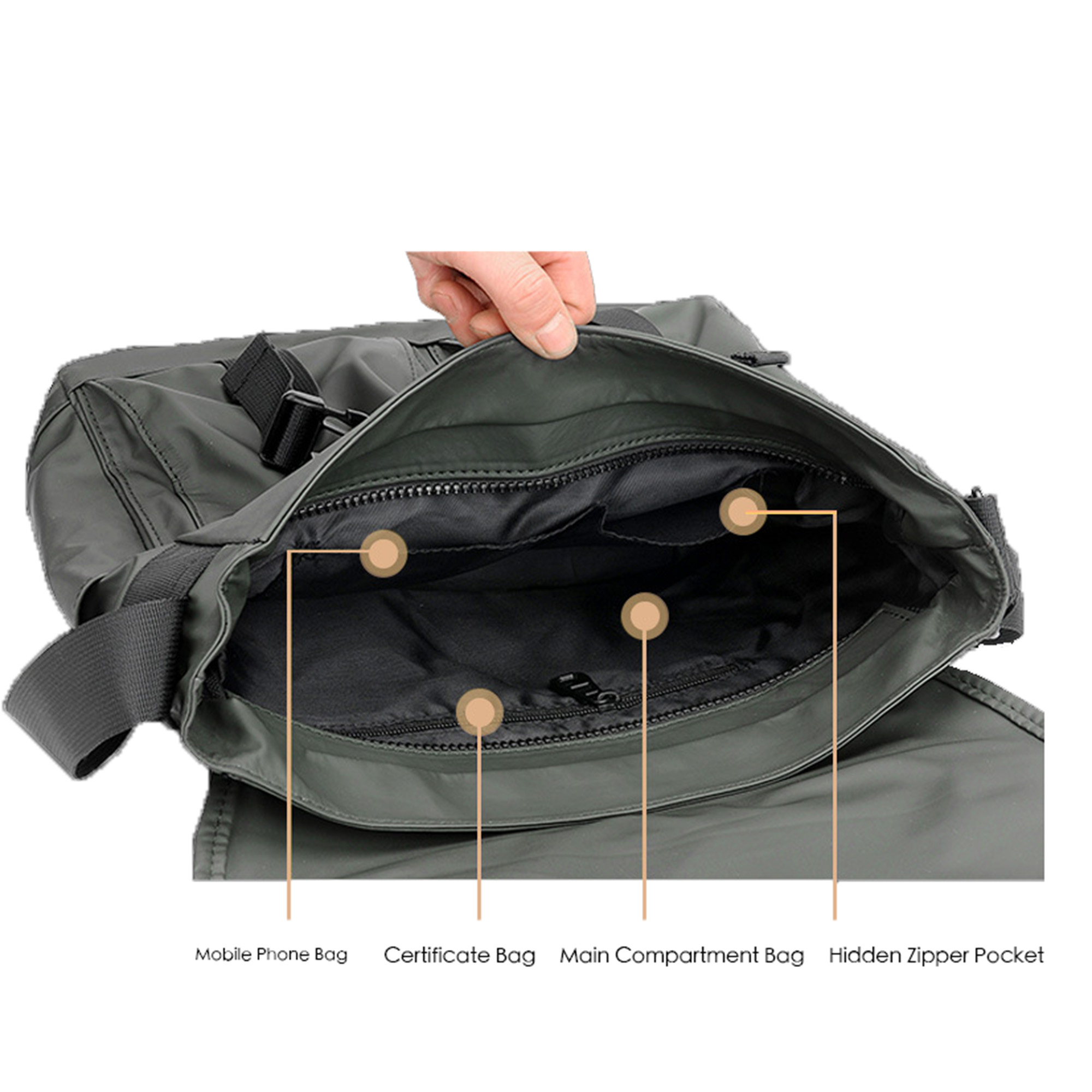 MOQ50 Vintage Messenger Bag 4