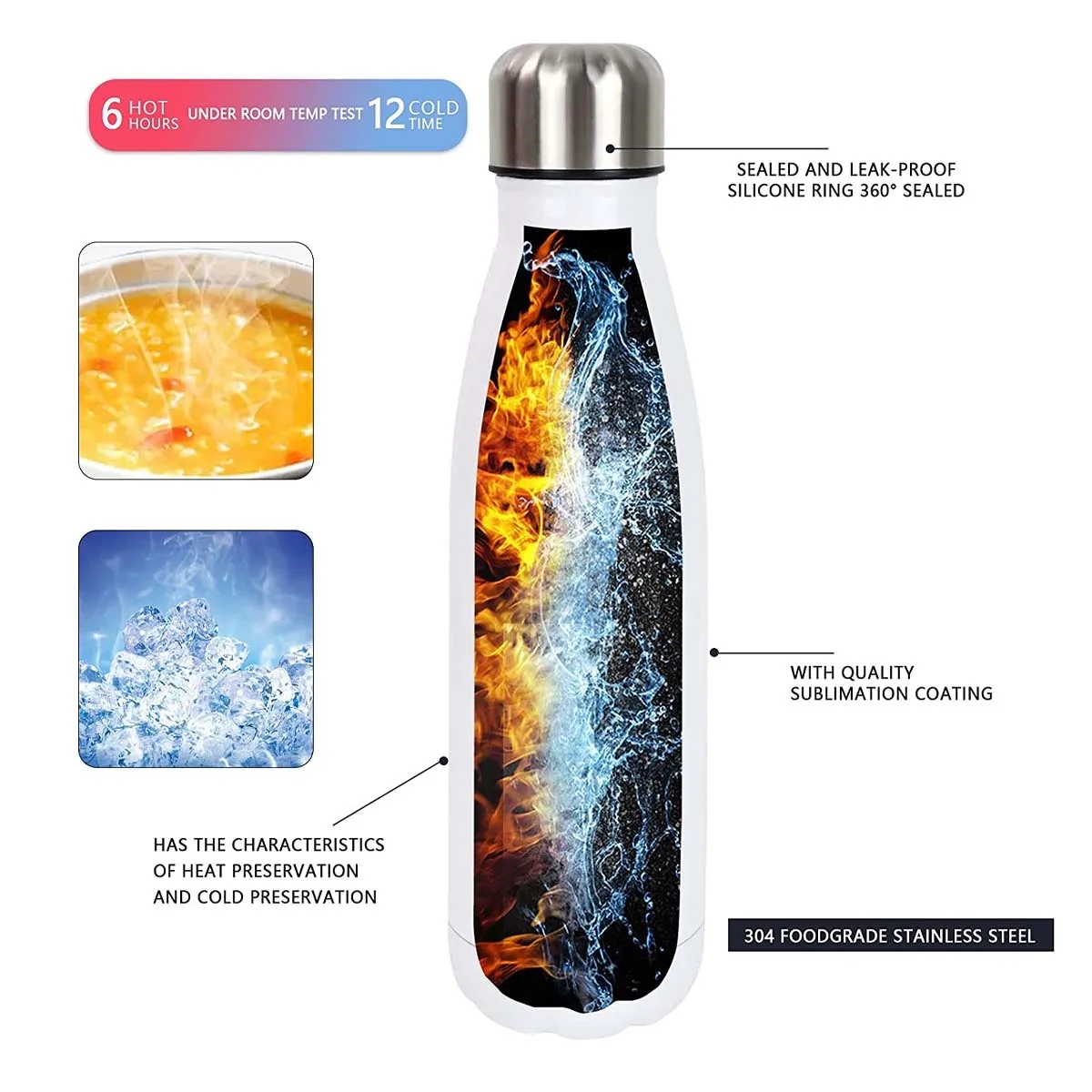 17 Oz Insulated Cola Shape Water Bottle 3