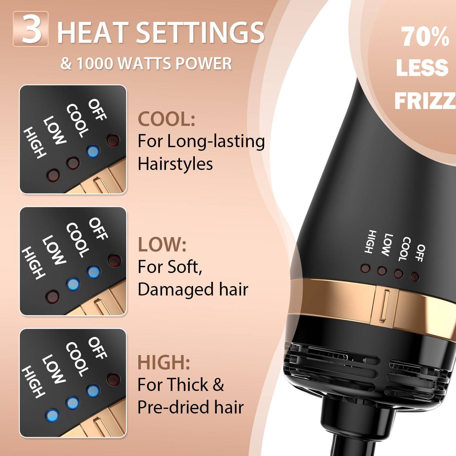 4 in 1 Multifunction Hot Air Hair Brush Dryer Straight Curl 3