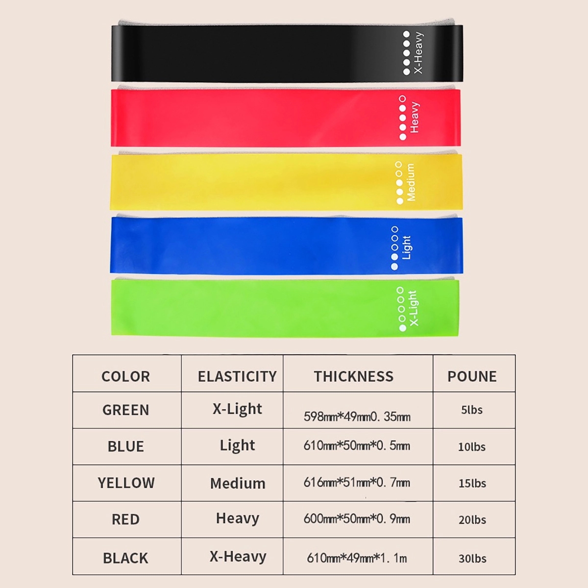 Fitness Resistance Bands 3