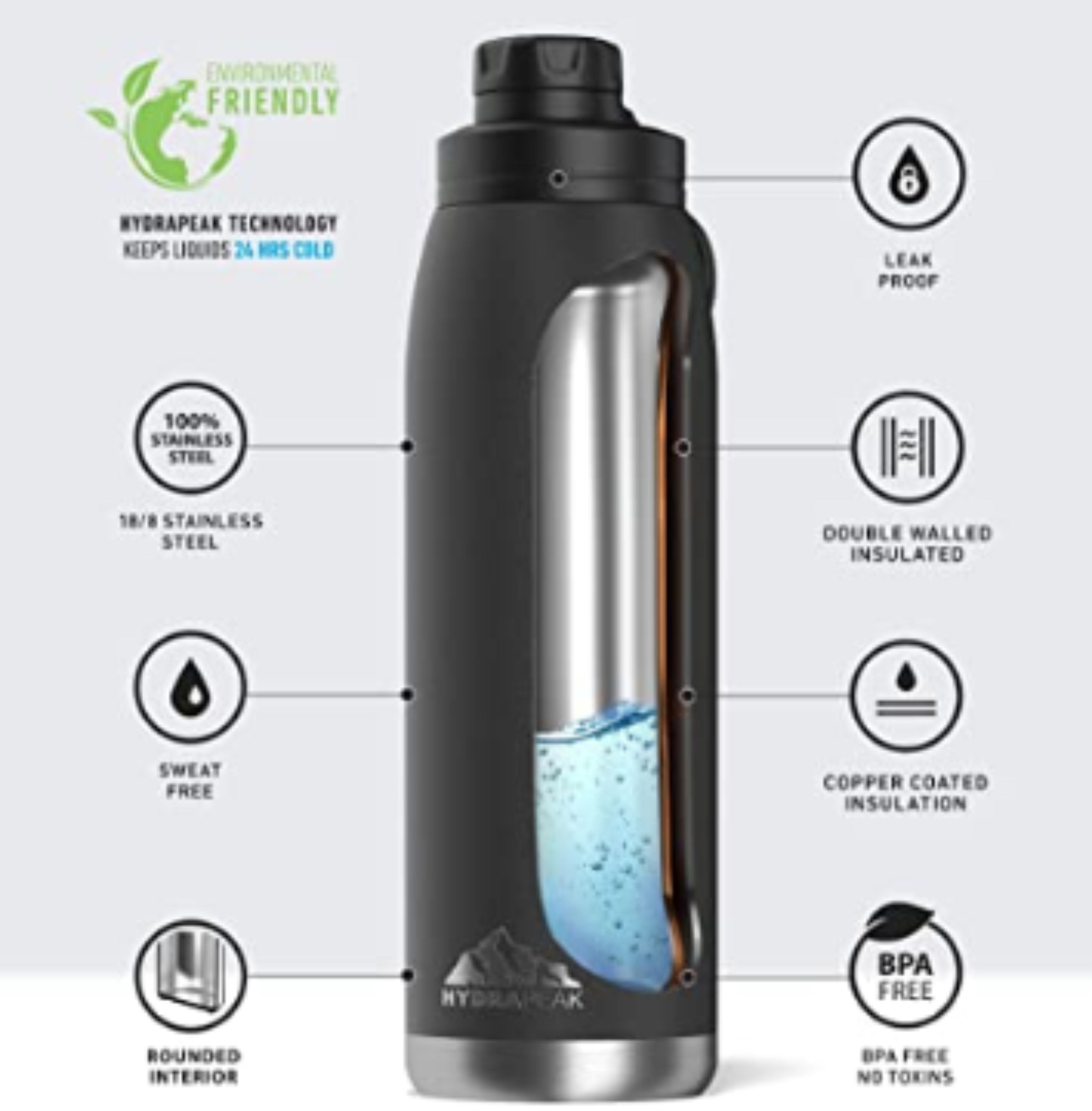 40 Oz. Hydrapeak Water Bottle LIFETIME WARRANTY! 11