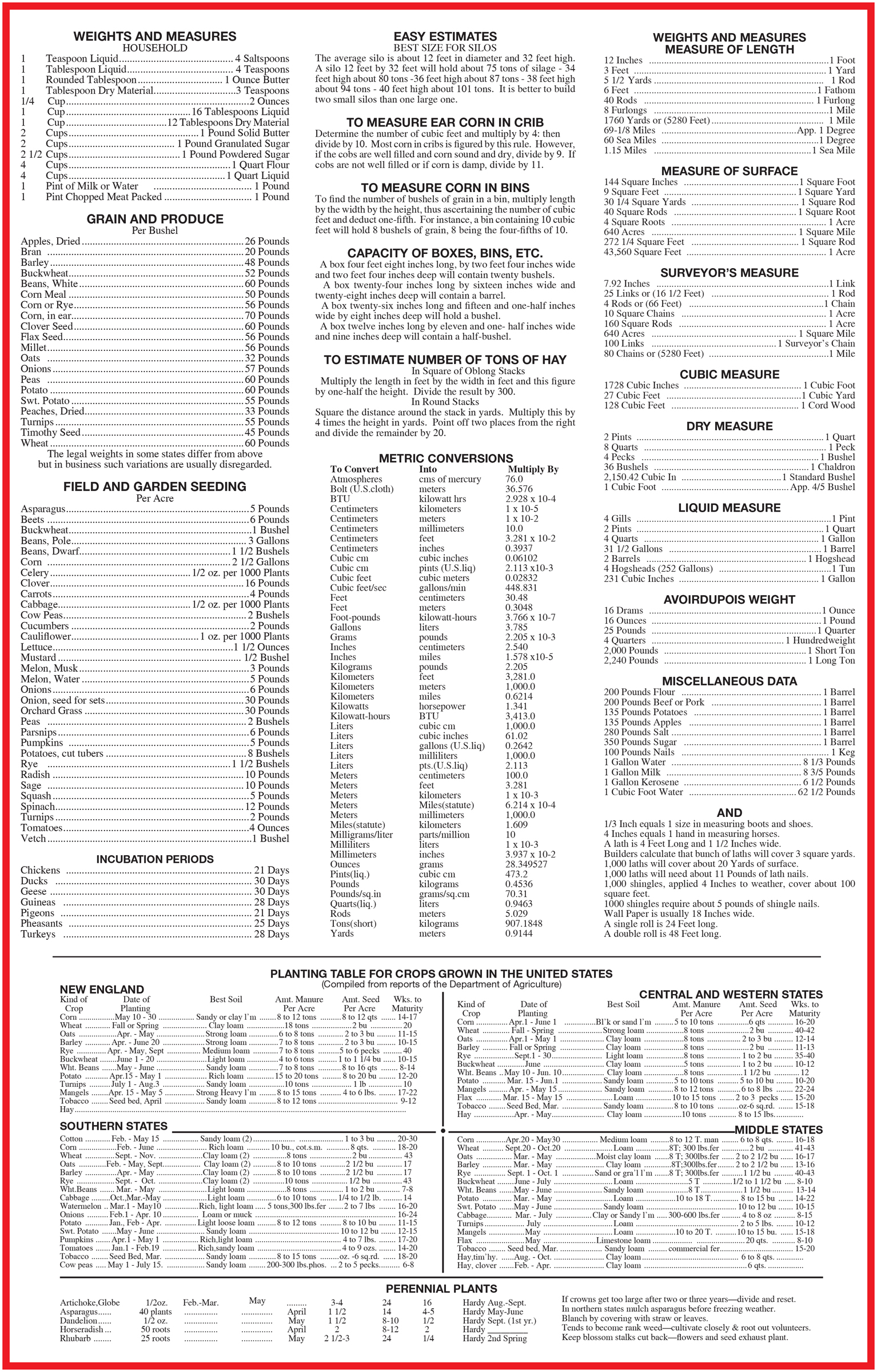 7 Sheet Almanac Wall Calendar 3