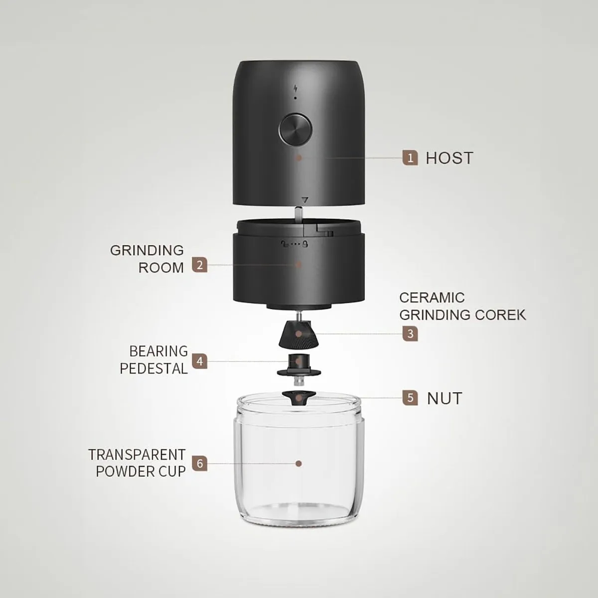 Portable Electric Coffee Grinder 4