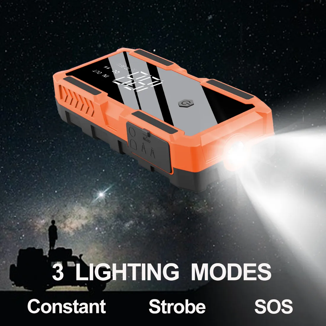 37000mWh High Power Portable Emergency Car Jump Starter 3