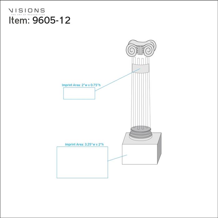 Ionic 2