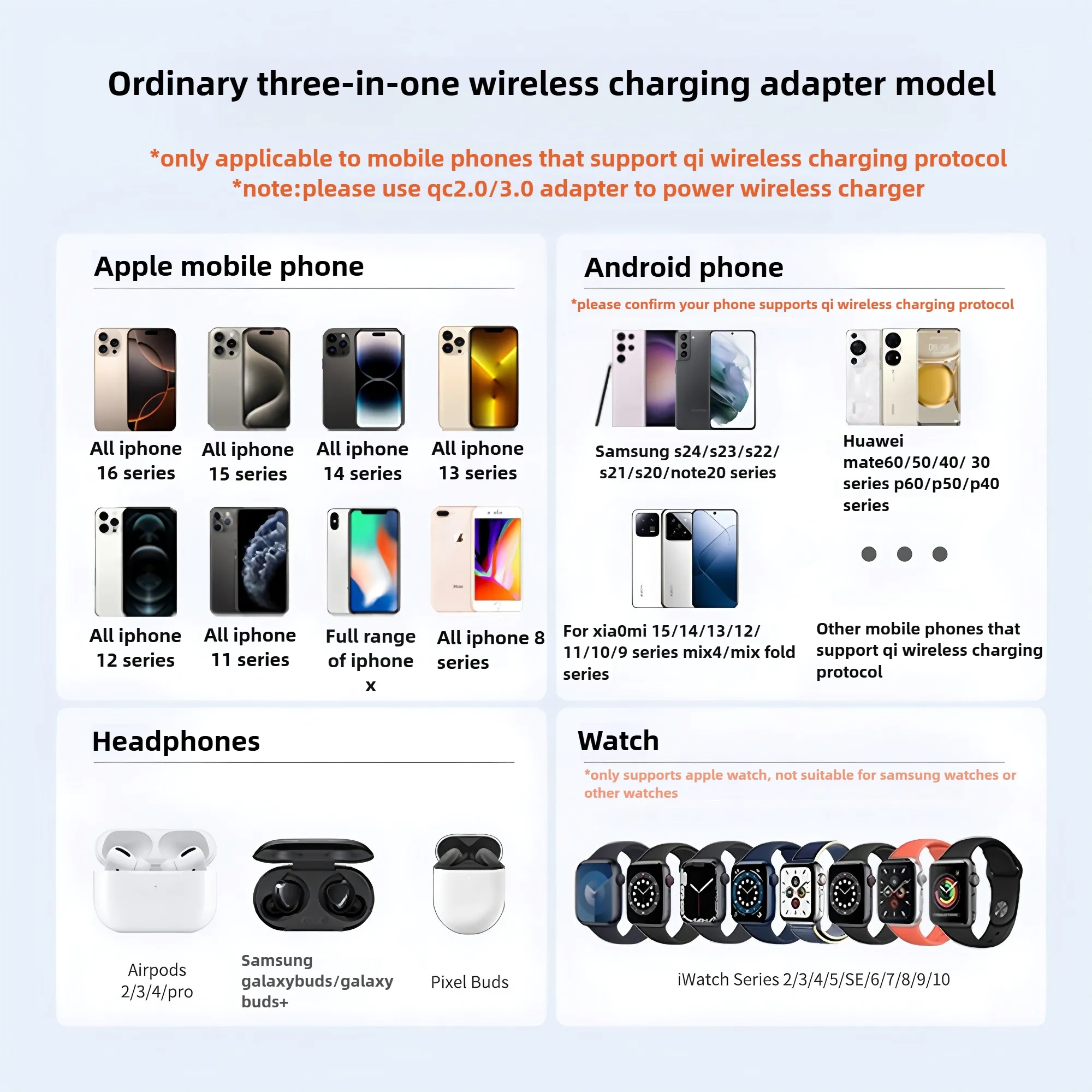 3 in 1 Wireless Charging Station 3