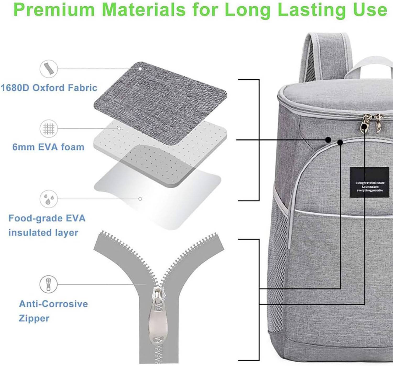 Cooler Backpack Lightweight Soft Bag for Beach Lunch Picnic 4
