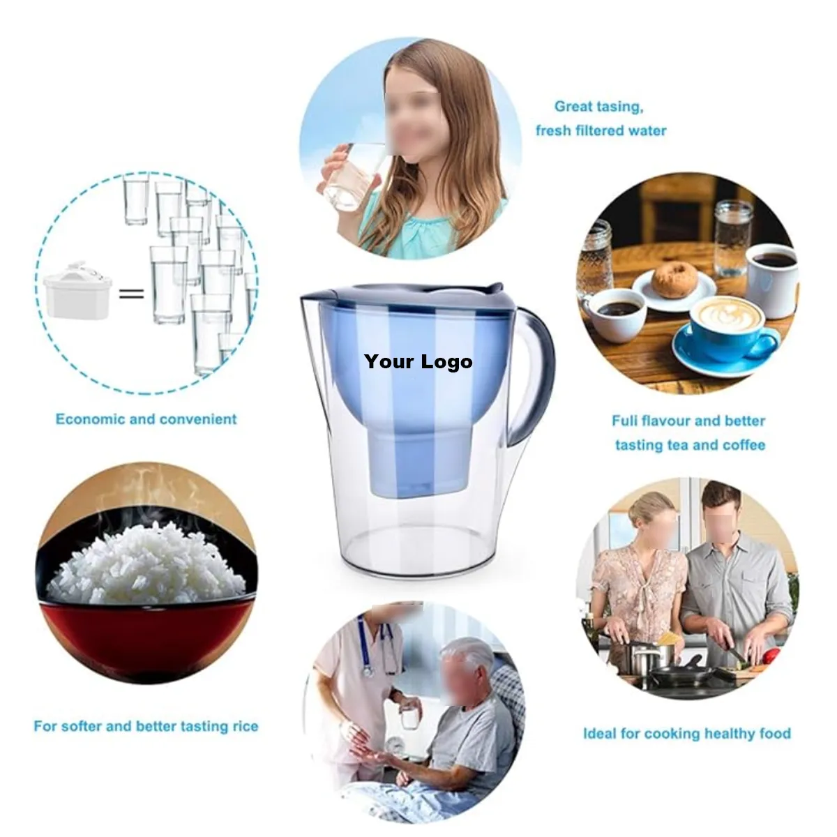 Built-in 2 replacement BPA-free Power Filter Bottles 7