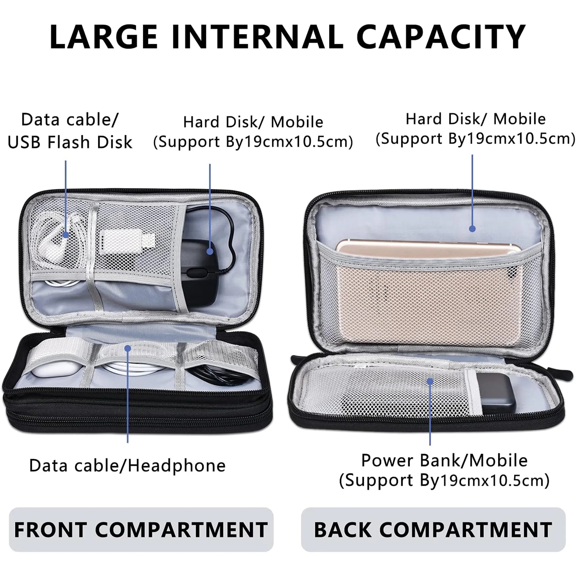 Travel Cable Organizer Bag 9