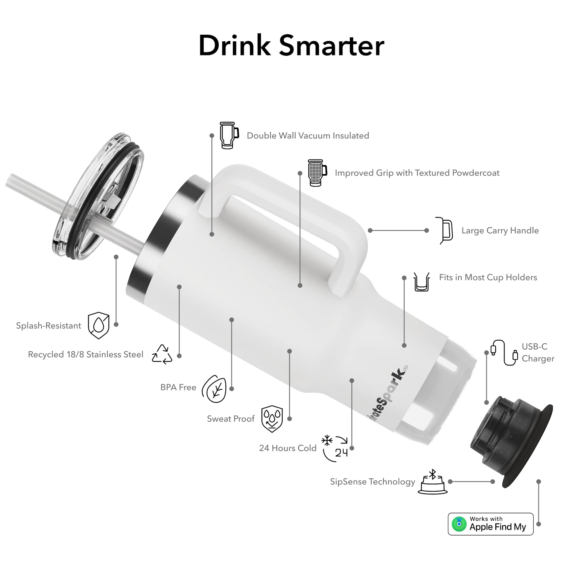 HidrateSpark Pro 2 Tumbler 30oz 94
