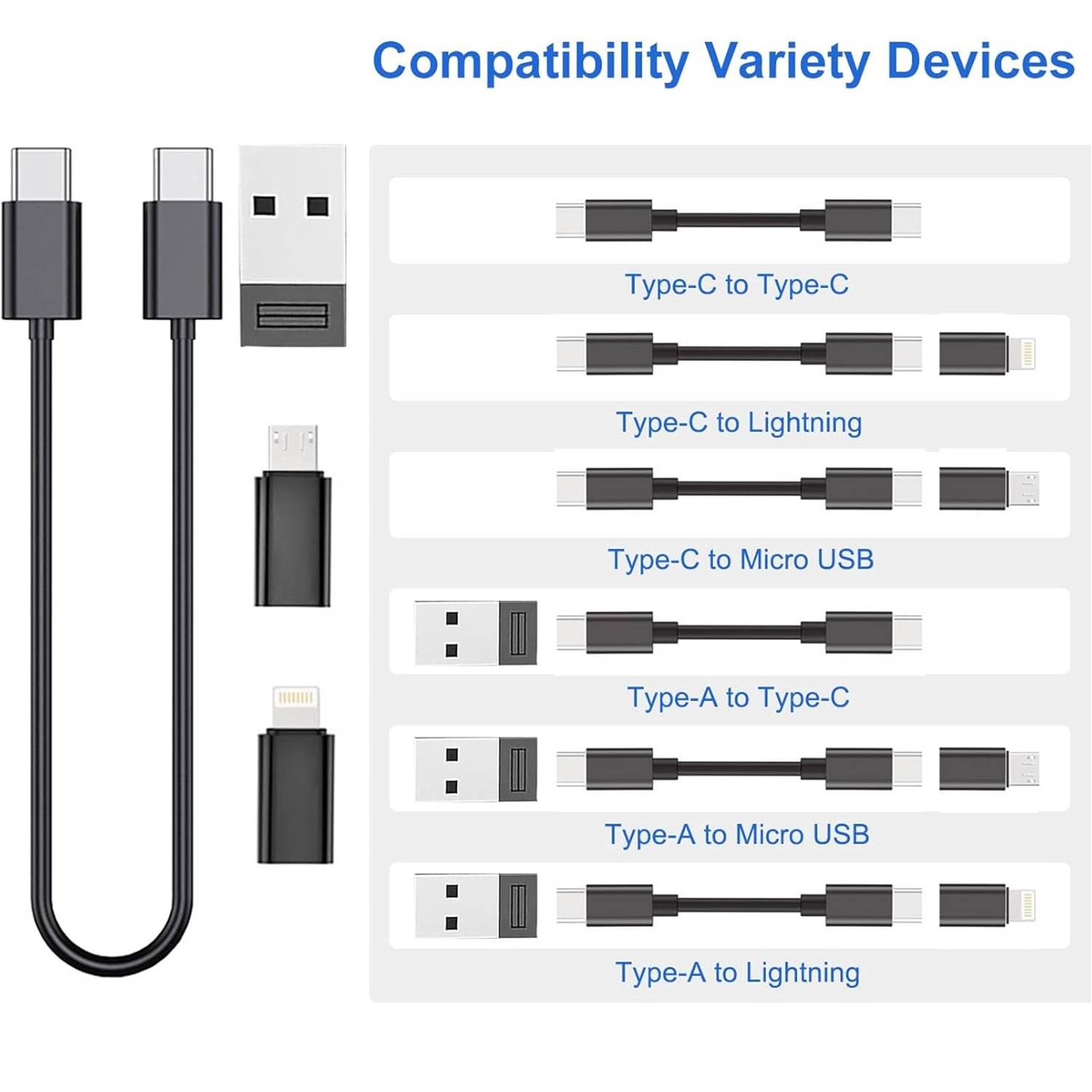 Multi USB Charging Adapter Cable Kit 4