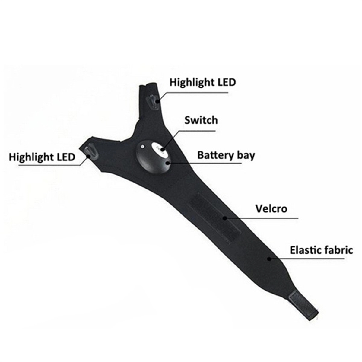 LED Flashlight Multipurpose Glove 5