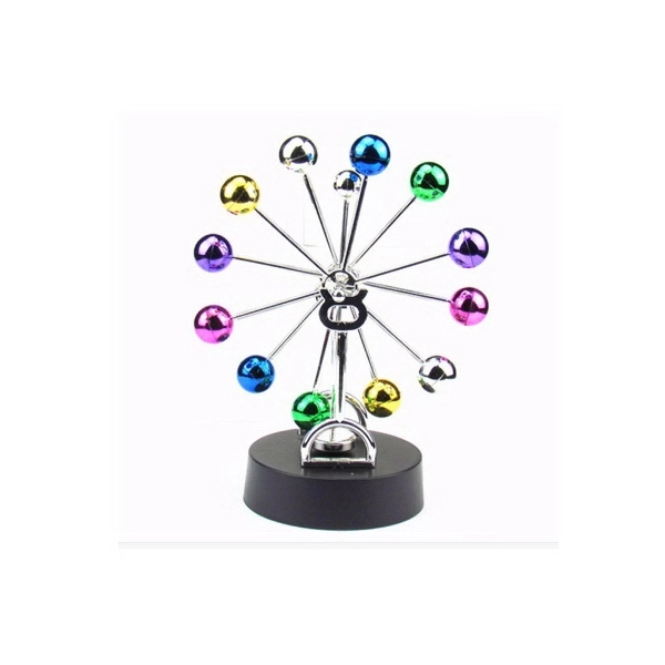 Sky Wheel Perpetual Machine 2