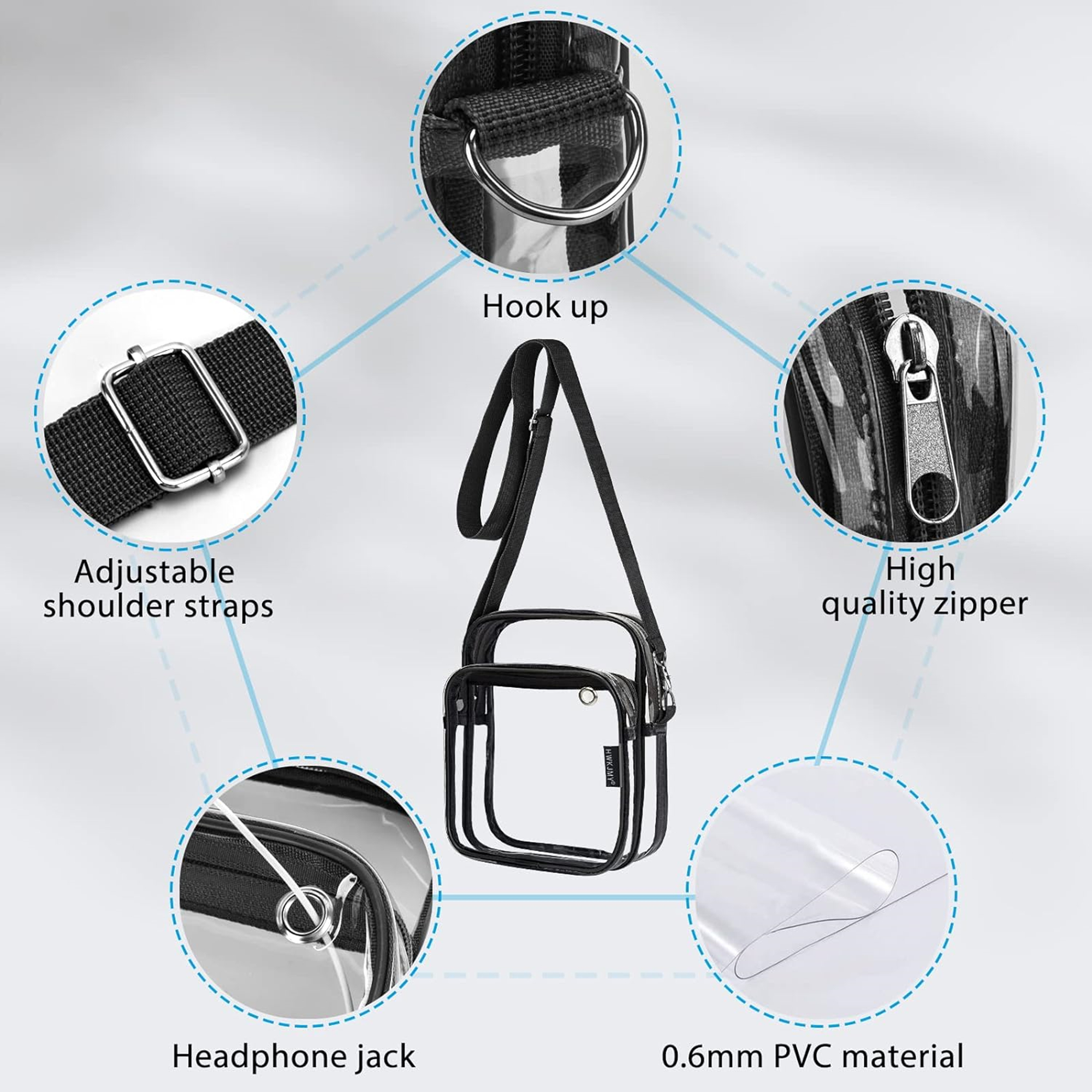 Crossbody Clear Bag 2