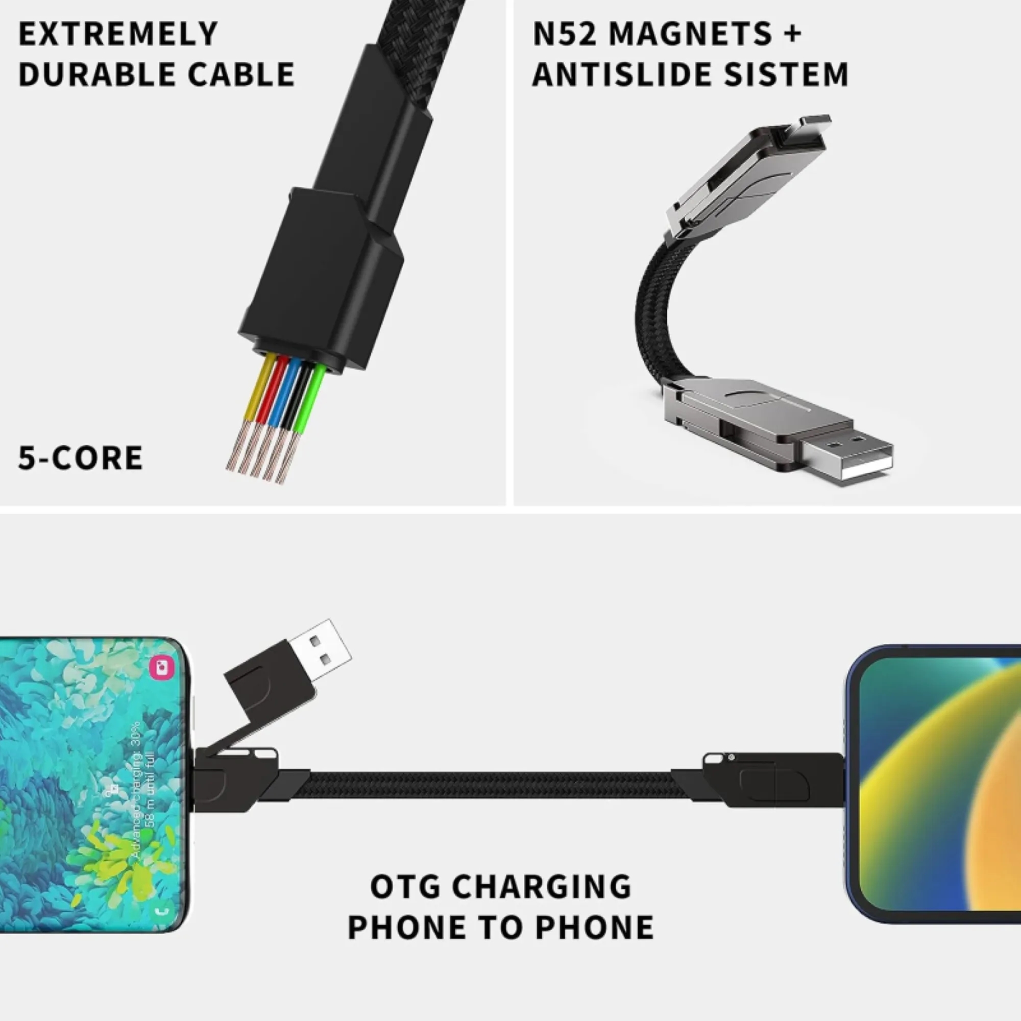 Six-in-one Portable Universal Fast Charging Data Cable 3