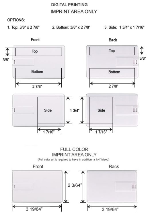4GB Credit Card 500 Series 2