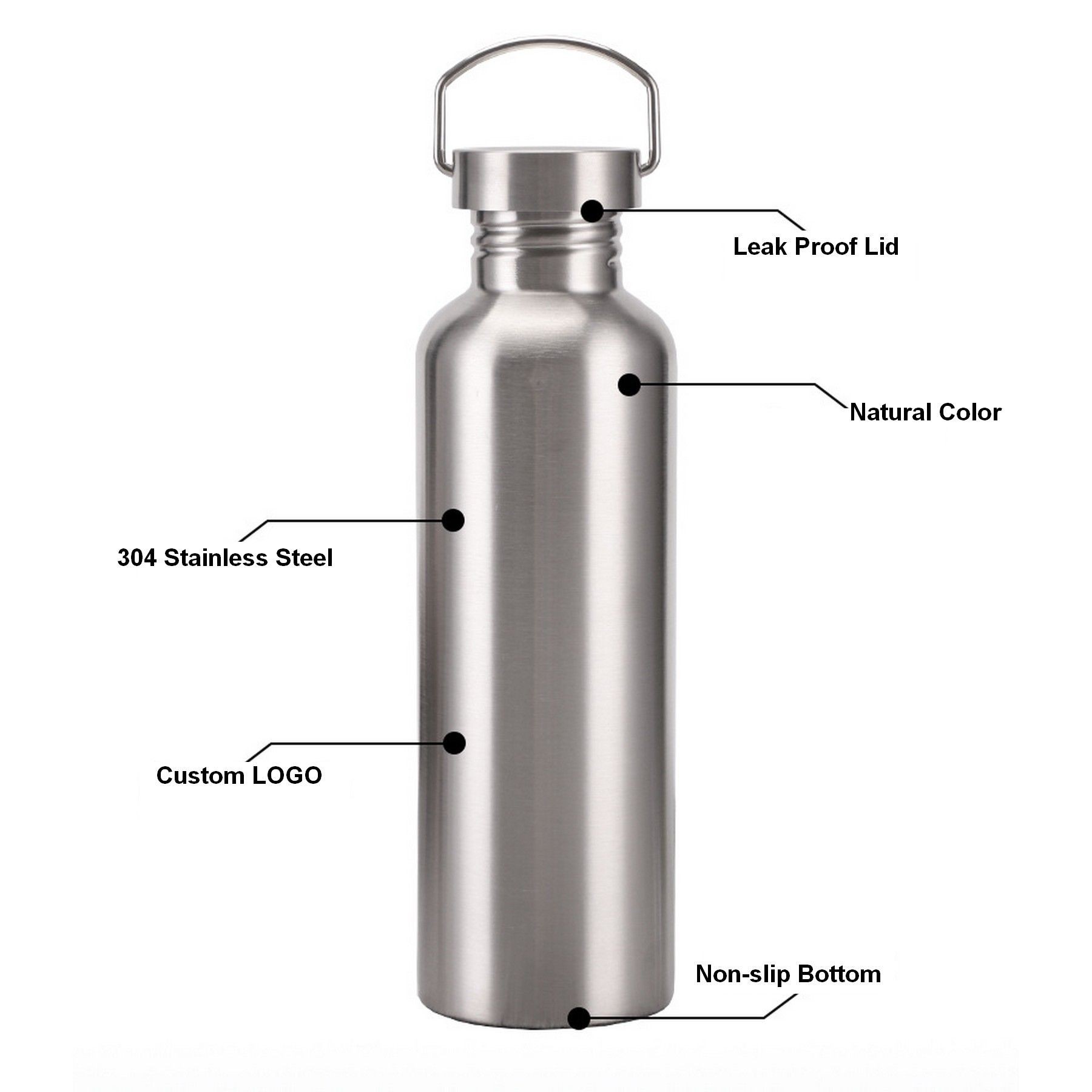 33 Oz Food Grade Single Walled Stainless Steel Water Bottle, custom water bottle with logo imprint 5