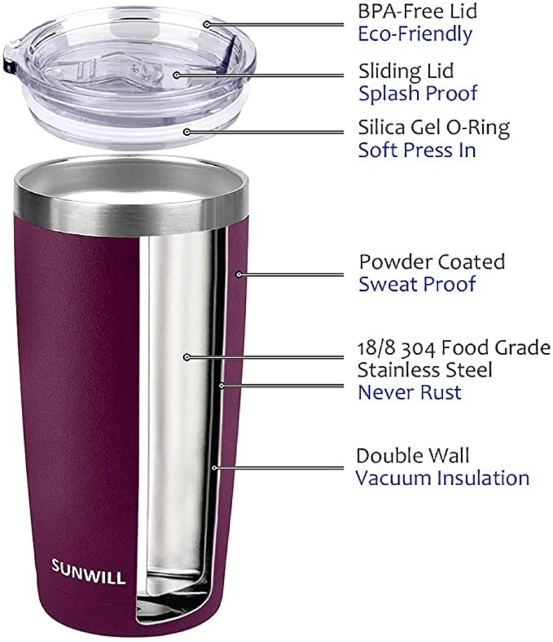 20 Oz Insulated Stainless Steel Tumbler with Lid 3