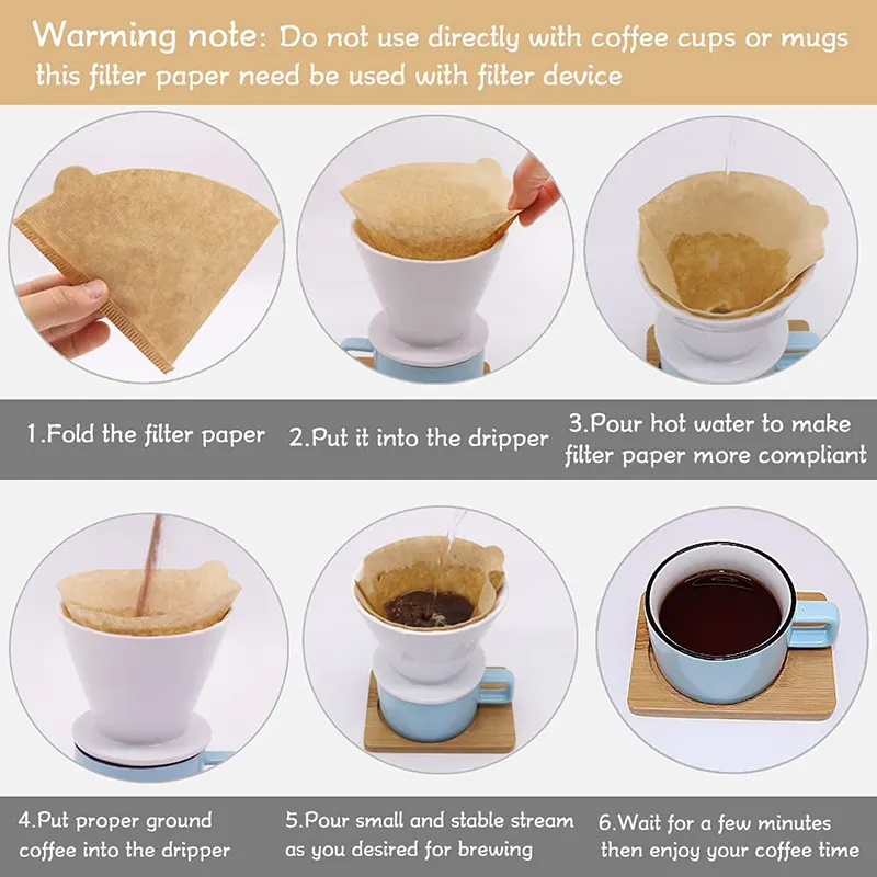 Cone Coffee Filters 3