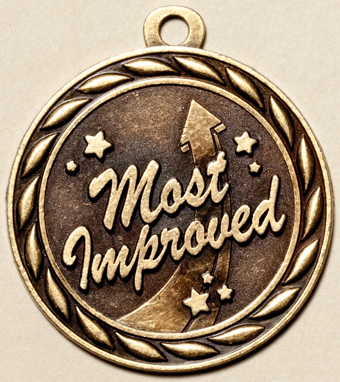 Most Improved Medal, 2" 2