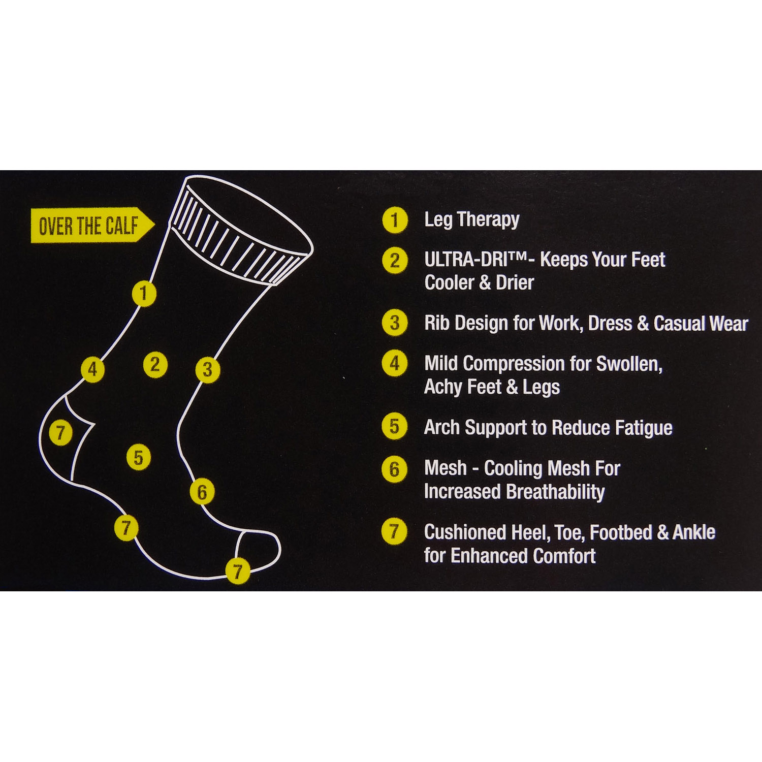 Women's Compression Socks 1