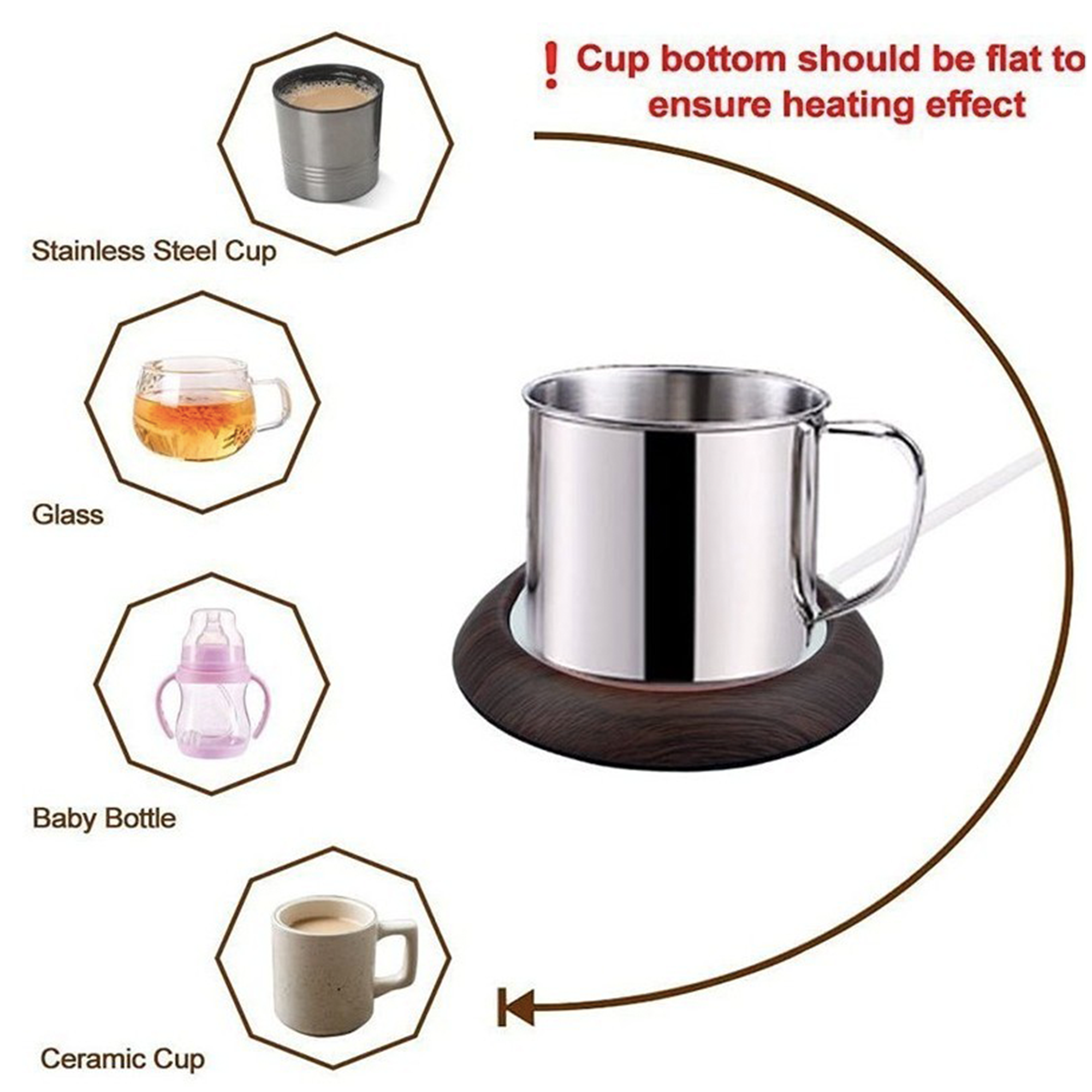 USB Coffee Mug Warmer 3