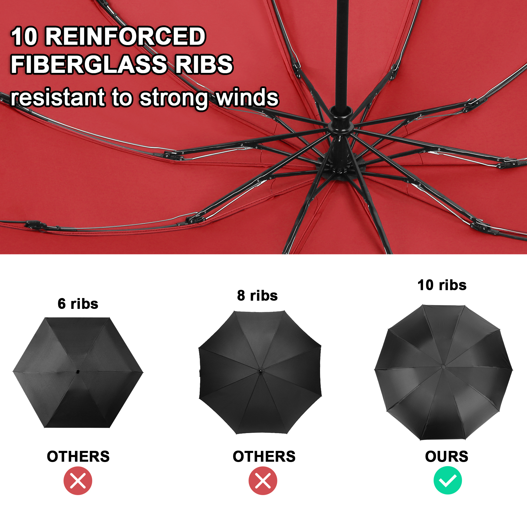 46" Arc Auto-open Inverted Folding Umbrella 3