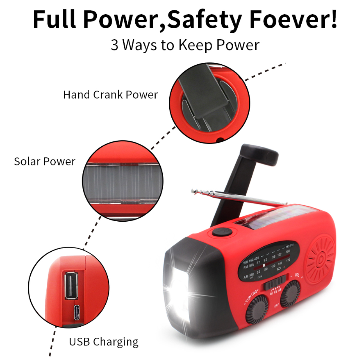 ResQ Emergency Radio – AM/FM/NOAA with LED Flashlight, 1000mAh Power Bank, Solar & Hand Crank 8