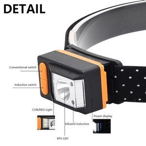 Versatile LED Flashlight Lamp With Plastic Case And Red Light Feature 13