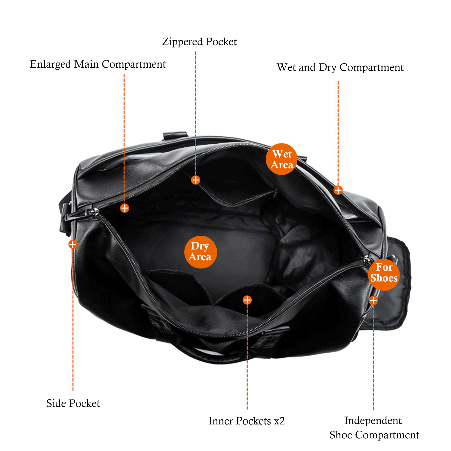 black spacious water-proof traveler PU leather Duffel Bag 5